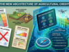 Infographic showing the transition from collateral-based lending to data-driven agricultural risk assessment